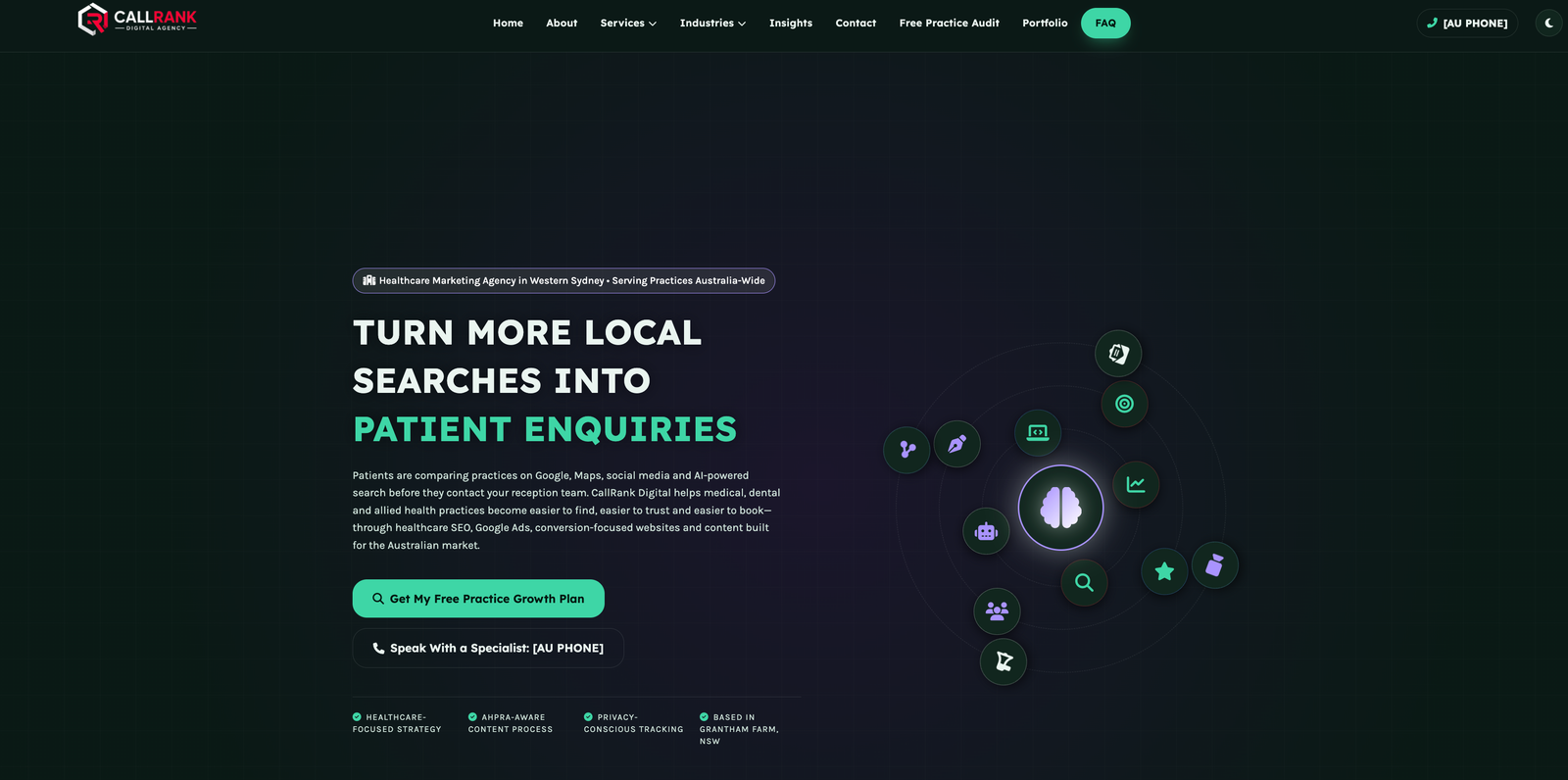 Health care Digital Marketing Australia