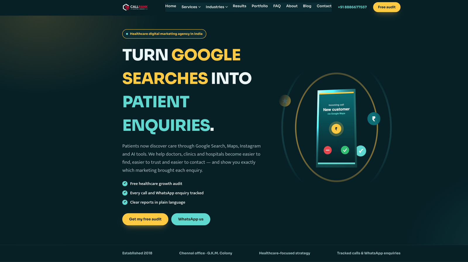 CallRank Digital India